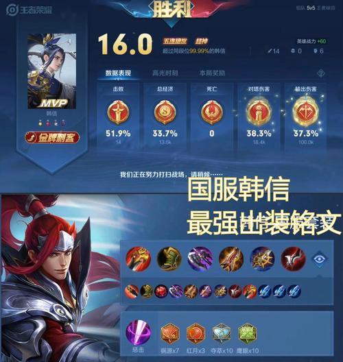 王者荣耀的韩信出装-王者荣耀韩信出装打法视频-第4张图片-屿企游戏网