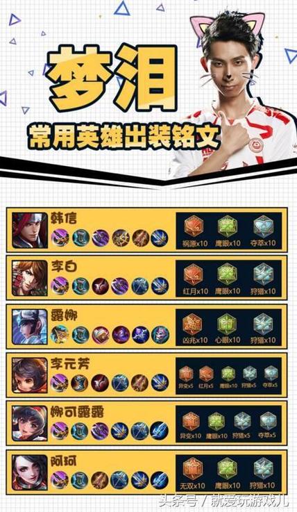 王者荣耀的韩信出装-王者荣耀韩信出装打法视频-第2张图片-屿企游戏网