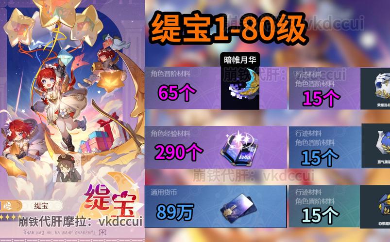 崩坏学院喵攻略，崩坏学院怎么玩