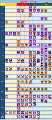 崩坏学院2水晶配装，崩坏学园2水晶套-第5张图片-屿企游戏网