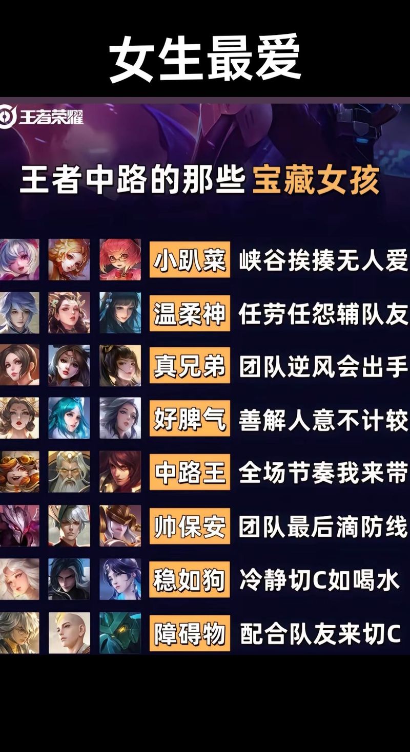 王者荣耀五黑攻略_王者五黑阵容搭配大全-第5张图片-屿企游戏网 王者荣耀五黑攻略_王者五黑阵容搭配大全-第5张图片-屿企游戏网