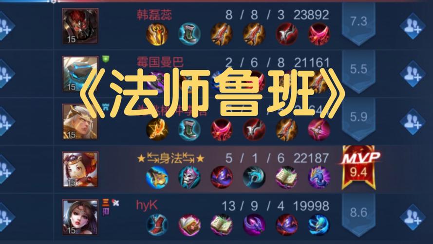 王者荣耀鲁班专属攻略_王者荣耀鲁班专属攻略图-第2张图片-屿企游戏网 王者荣耀鲁班专属攻略_王者荣耀鲁班专属攻略图-第2张图片-屿企游戏网