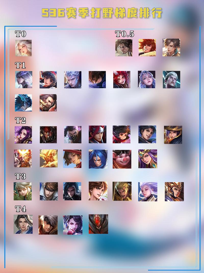 王者荣耀赛季攻略视频全集-播放王者荣耀最新赛季怎样玩