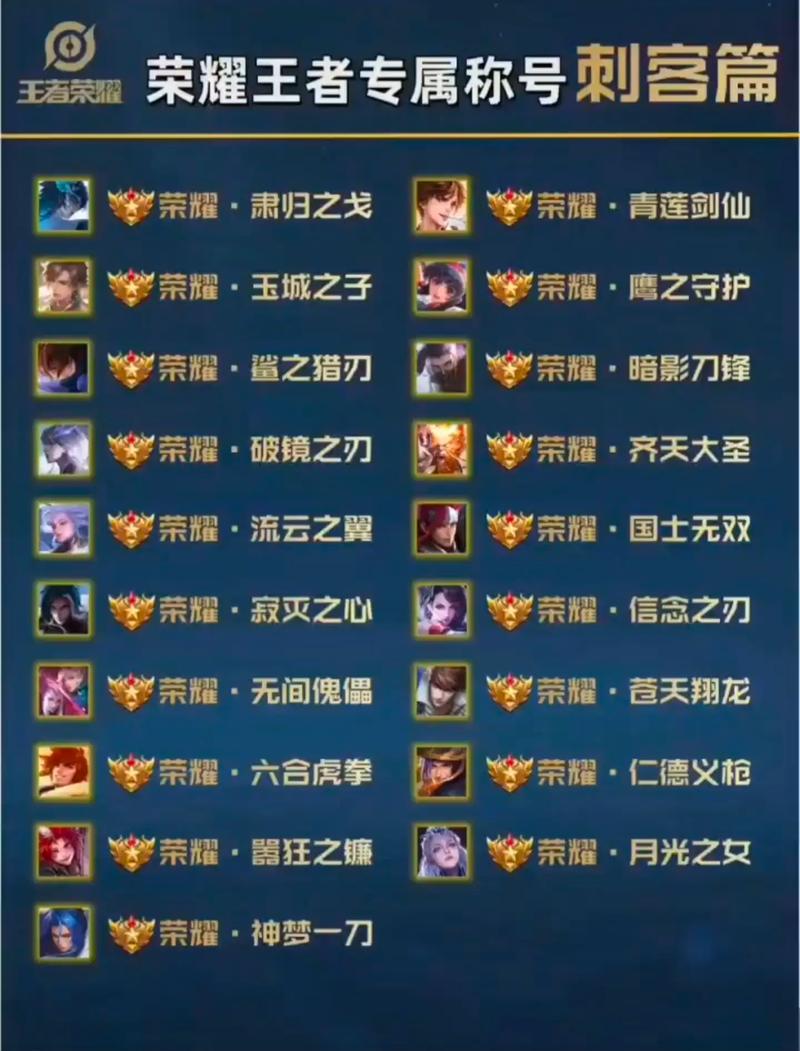 王者荣耀双面君主刘邦攻略_双面君王是真历史-第2张图片-屿企游戏网 王者荣耀双面君主刘邦攻略_双面君王是真历史-第2张图片-屿企游戏网