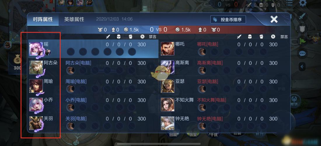 王者荣耀原初之息攻略-王者荣耀原初之息攻略图文-第1张图片-屿企游戏网