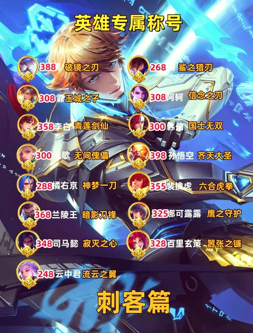 王者荣耀战神局攻略在哪，王者战神是什么意思-第4张图片-屿企游戏网