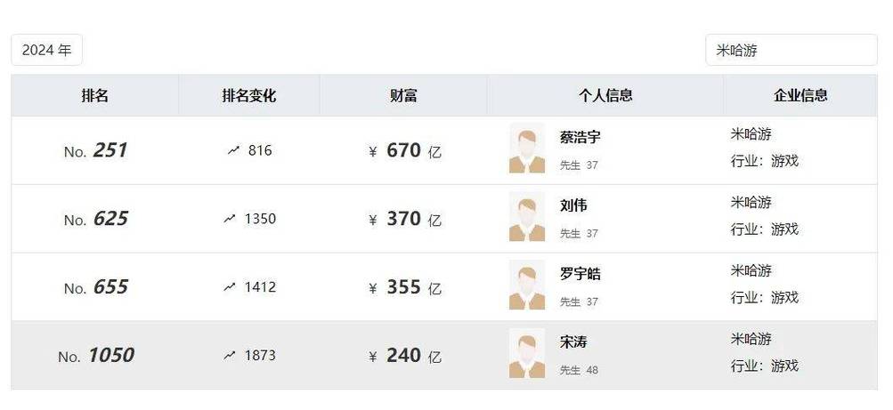 崩坏学院总部在哪-崩坏学院下载专区-第5张图片-屿企游戏网