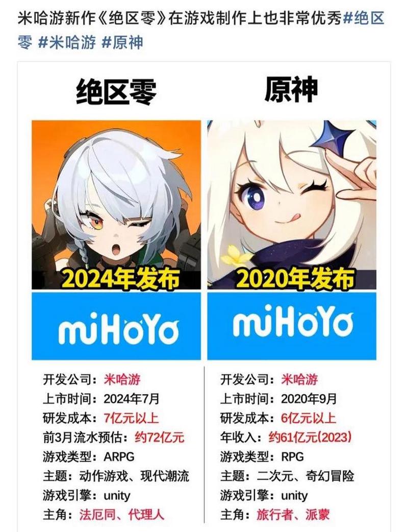 崩坏学院总部在哪-崩坏学院下载专区-第6张图片-屿企游戏网