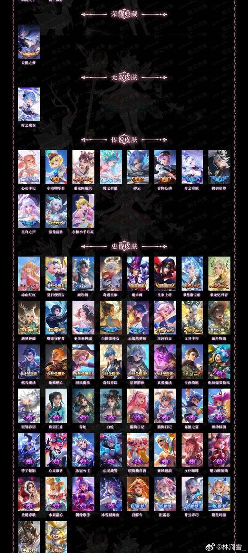 王者荣耀送礼攻略-王者荣耀 送礼