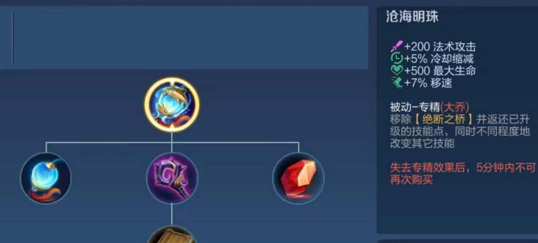 王者荣耀专属上单攻略-王者上单专属头像-第3张图片-屿企游戏网