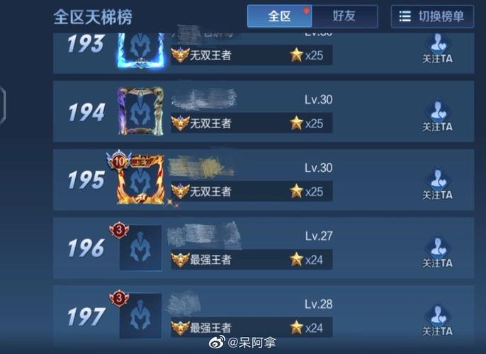 王者荣耀天梯上分攻略_王者段位天梯-第6张图片-屿企游戏网