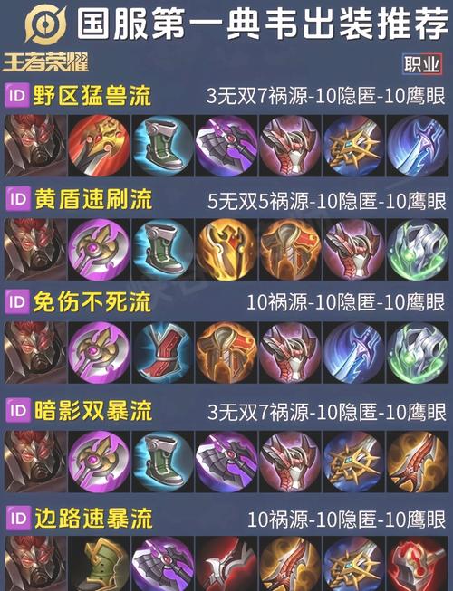 王者荣耀成吉思汗大神攻略，王者荣耀成吉思汗大神攻略视频-第4张图片-屿企游戏网