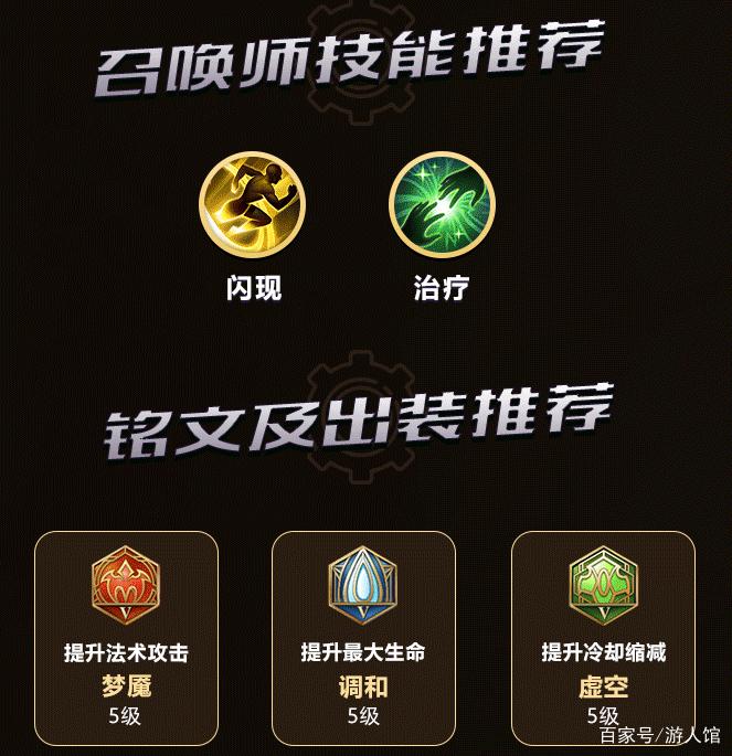 王者荣耀攻略鲁班，王者荣耀鲁班打法攻略-第4张图片-屿企游戏网