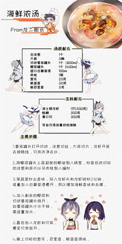 崩坏3学院餐厅活动任务_崩坏学园3活动攻略-第3张图片-屿企游戏网