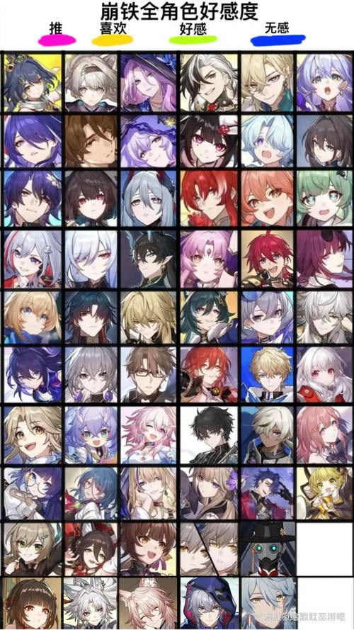 崩坏学院全人物图鉴，崩坏学院剧情关卡12_10-第3张图片-屿企游戏网