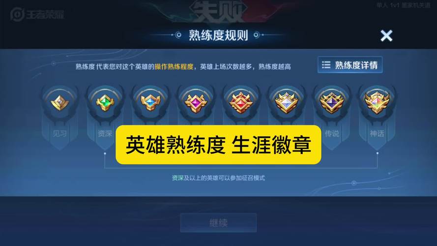 王者荣耀英雄获得金币攻略，2020王者如何快速获得金币购买英雄?-第2张图片-屿企游戏网