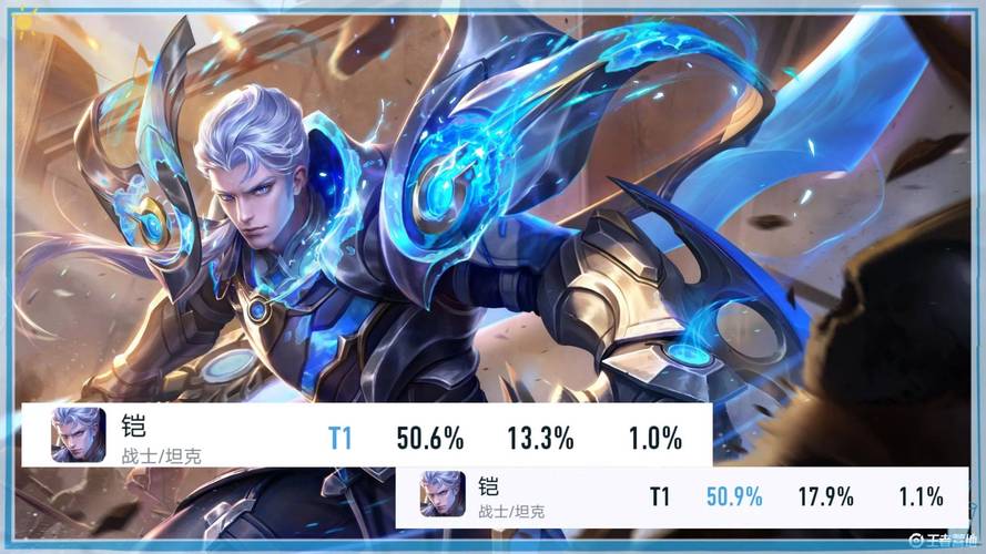 王者荣耀凯怎么加点攻略_王者凯技能加点-第6张图片-屿企游戏网