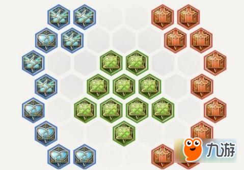 王者荣耀王者进阶攻略，王者荣耀王者进阶什么意思-第4张图片-屿企游戏网