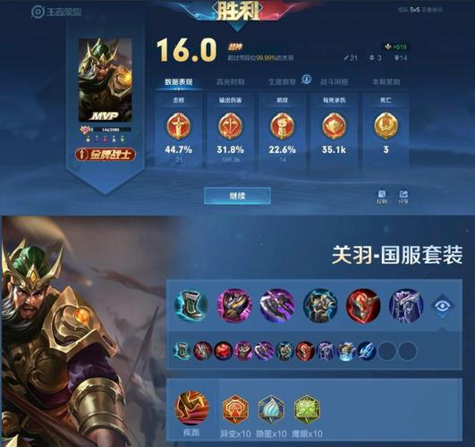 王者荣耀关羽攻略进阶材料,王者荣耀关羽细节攻略-第4张图片-屿企游戏网 王者荣耀关羽攻略进阶材料,王者荣耀关羽细节攻略-第4张图片-屿企游戏网