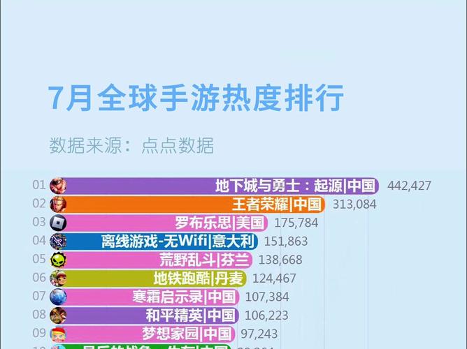 末日觉醒王者荣耀系统攻略_末日觉醒什么时候更新
