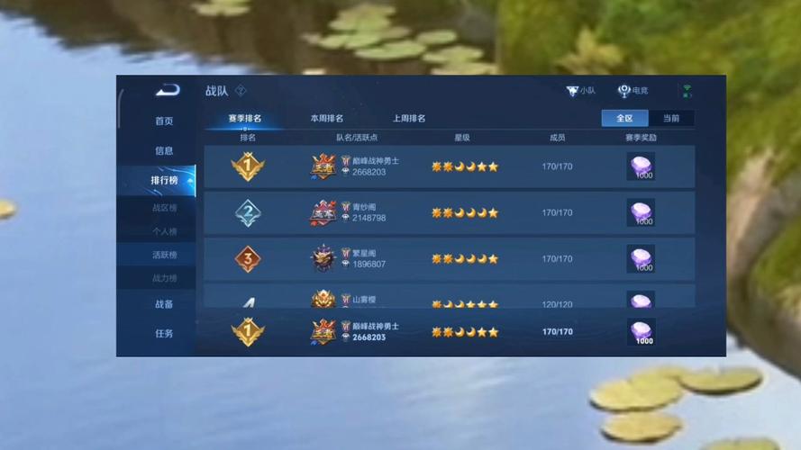 王者荣耀跨服战争攻略在哪,王者荣耀跨区-第5张图片-屿企游戏网 王者荣耀跨服战争攻略在哪,王者荣耀跨区-第5张图片-屿企游戏网