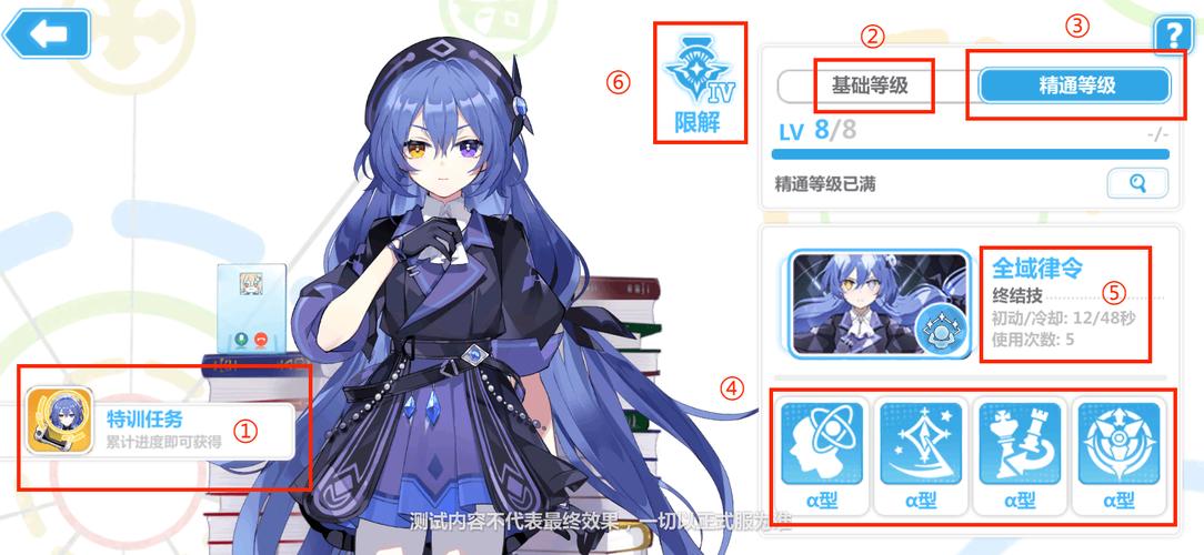 崩坏学院角色圣痕_崩坏学院角色圣痕有哪些-第3张图片-屿企游戏网