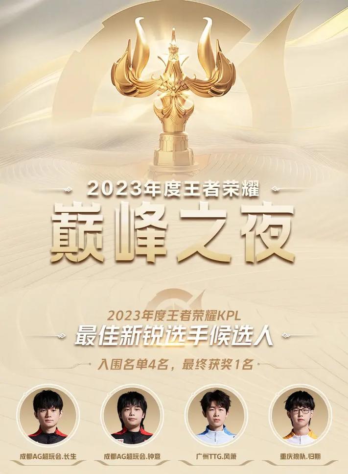 王者荣耀fly出装_王者fly是什么英雄-第5张图片-屿企游戏网