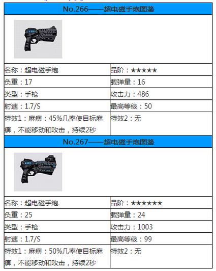 崩坏学院2精准击杀-崩坏学院2刷怪-第3张图片-屿企游戏网