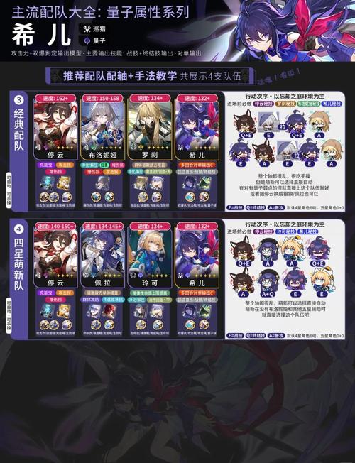 崩坏学院2攻略详解-崩坏学院2攻略详解大全-第4张图片-屿企游戏网