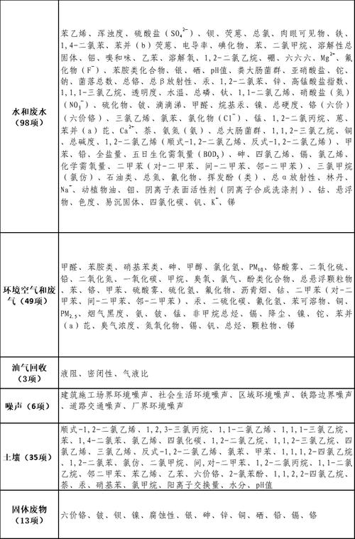 崩坏学院生态调查攻略-崩坏学院wiki-第2张图片-屿企游戏网