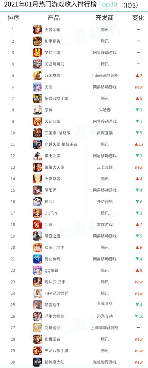崩坏学院生态调查攻略-崩坏学院wiki-第5张图片-屿企游戏网