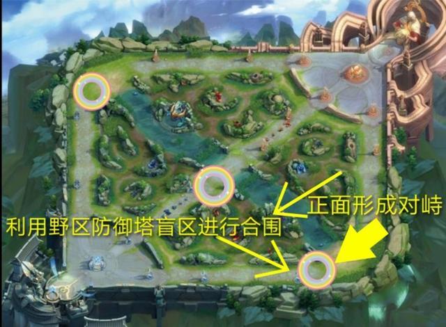 王者荣耀3座塔攻略-王者荣耀3座塔攻略大全-第6张图片-屿企游戏网