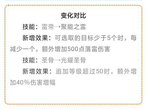 崩坏学院4.6装备_崩坏学园什么装备带真实伤害-第4张图片-屿企游戏网