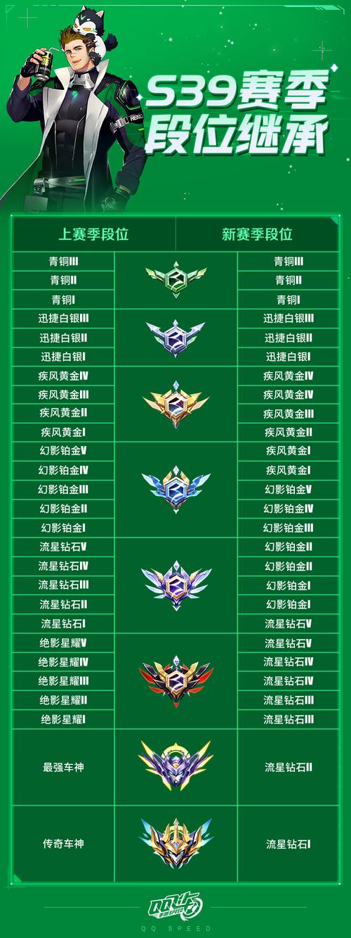 崩坏学院2眩晕武器_崩坏学园2武器排名2021-第3张图片-屿企游戏网