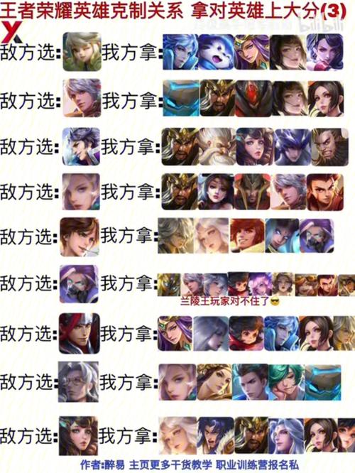 王者荣耀刺客最怕谁攻略-王者荣耀刺客谁伤害比较高排名-第4张图片-屿企游戏网 王者荣耀刺客最怕谁攻略-王者荣耀刺客谁伤害比较高排名-第4张图片-屿企游戏网