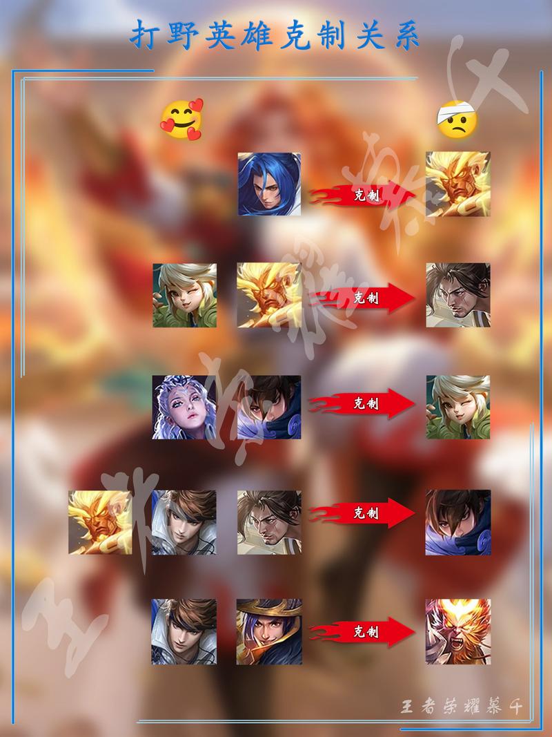 王者荣耀刺客最怕谁攻略-王者荣耀刺客谁伤害比较高排名-第5张图片-屿企游戏网 王者荣耀刺客最怕谁攻略-王者荣耀刺客谁伤害比较高排名-第5张图片-屿企游戏网