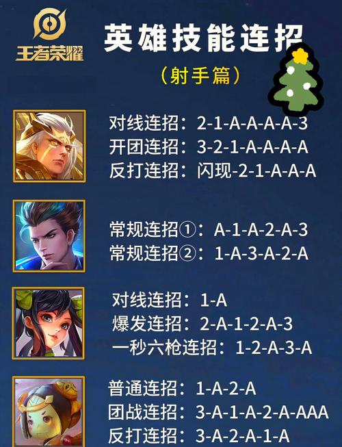 王者荣耀辅助游玩攻略，王者荣耀辅助篇-第3张图片-屿企游戏网