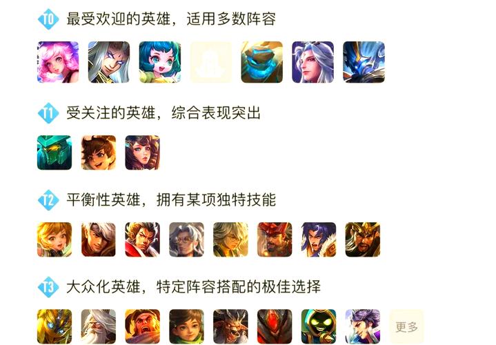 王者荣耀辅助游玩攻略，王者荣耀辅助篇-第4张图片-屿企游戏网