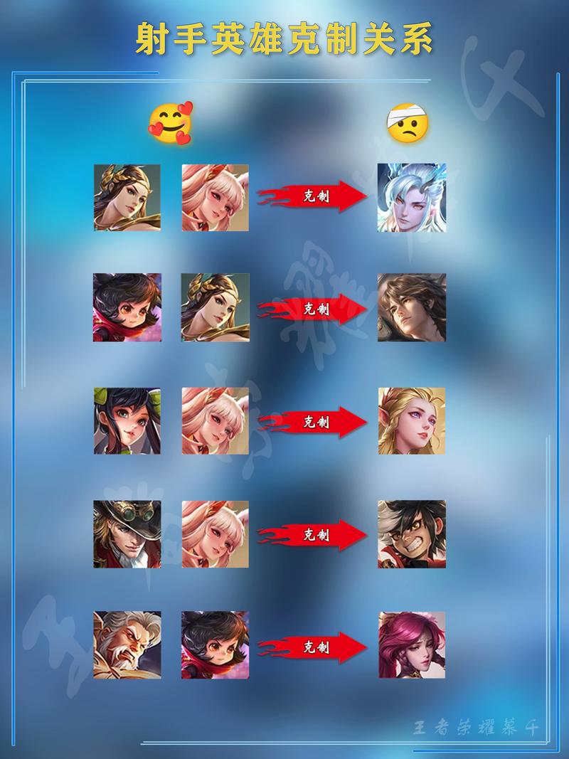 王者荣耀天赋加点设置攻略，王者荣耀的天赋-第2张图片-屿企游戏网