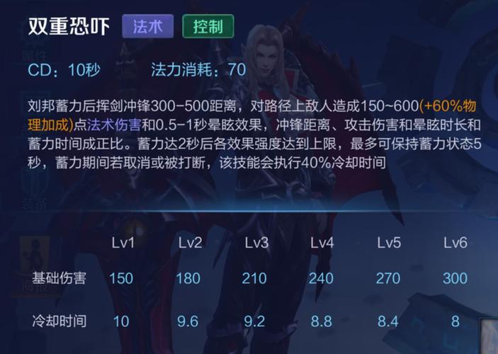 王者荣耀刘邦对战攻略图-王者荣耀刘邦对线-第3张图片-屿企游戏网