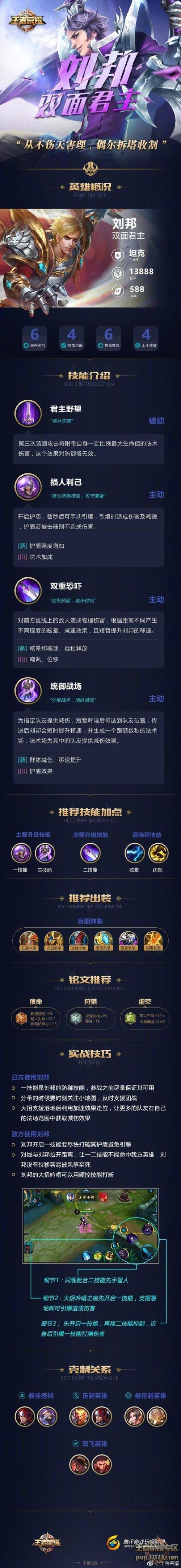 王者荣耀刘邦对战攻略图-王者荣耀刘邦对线-第6张图片-屿企游戏网