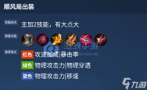 王者荣耀的后裔出装-王者后裔怎么出装和铭文