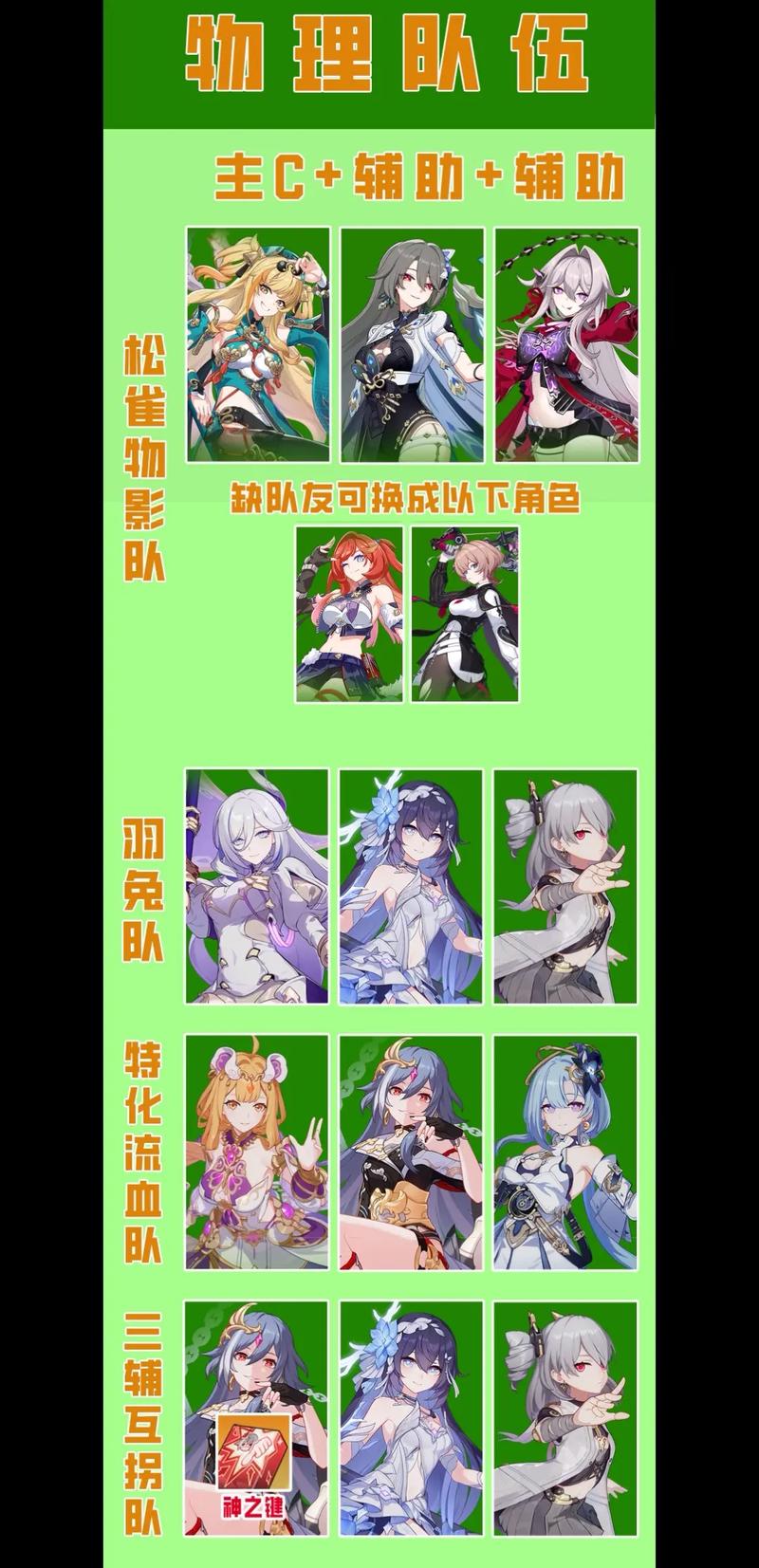 崩坏3学院竞速怎么打，崩坏三学院-第5张图片-屿企游戏网