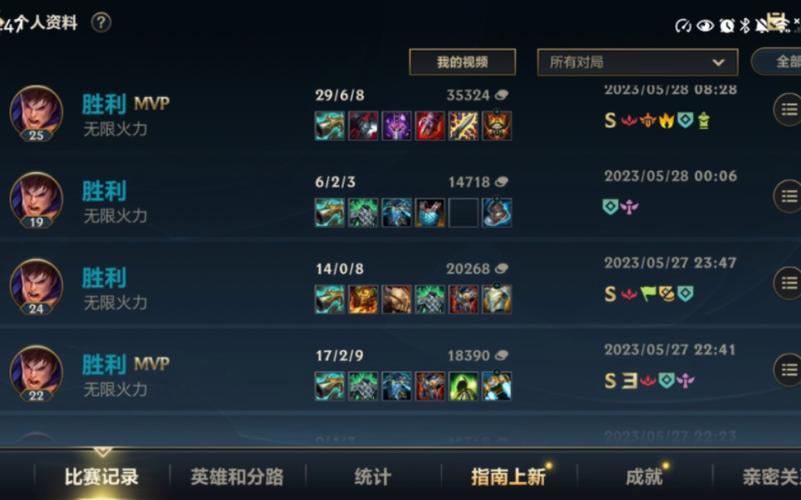 王者荣耀小盖伦出装_盖伦出装肉-第2张图片-屿企游戏网