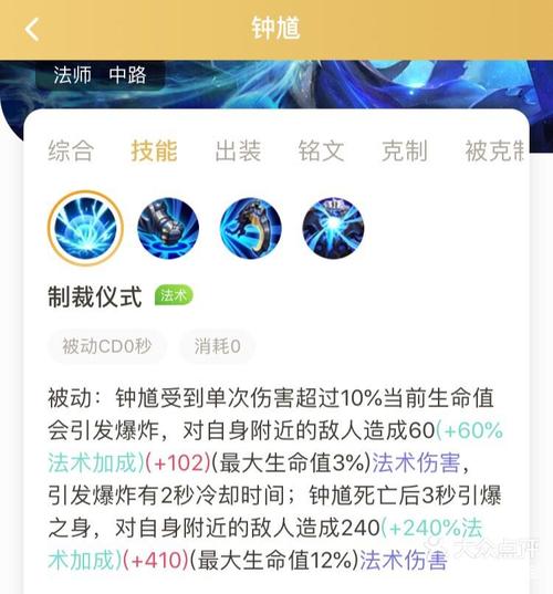 王者荣耀钟馗编辑攻略图-王者荣耀钟馗编辑攻略图怎么获得-第6张图片-屿企游戏网 王者荣耀钟馗编辑攻略图-王者荣耀钟馗编辑攻略图怎么获得-第6张图片-屿企游戏网