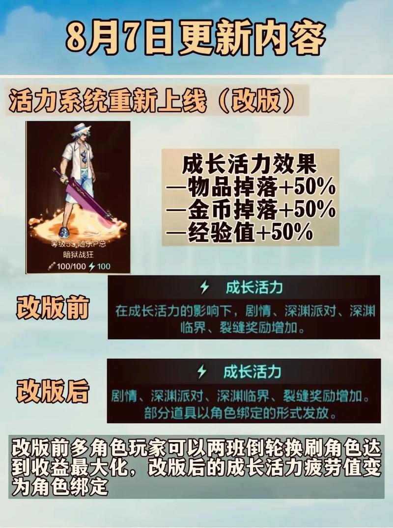 崩坏学院2刷装备-崩坏学园2刷装备-第3张图片-屿企游戏网 崩坏学院2刷装备-崩坏学园2刷装备-第3张图片-屿企游戏网