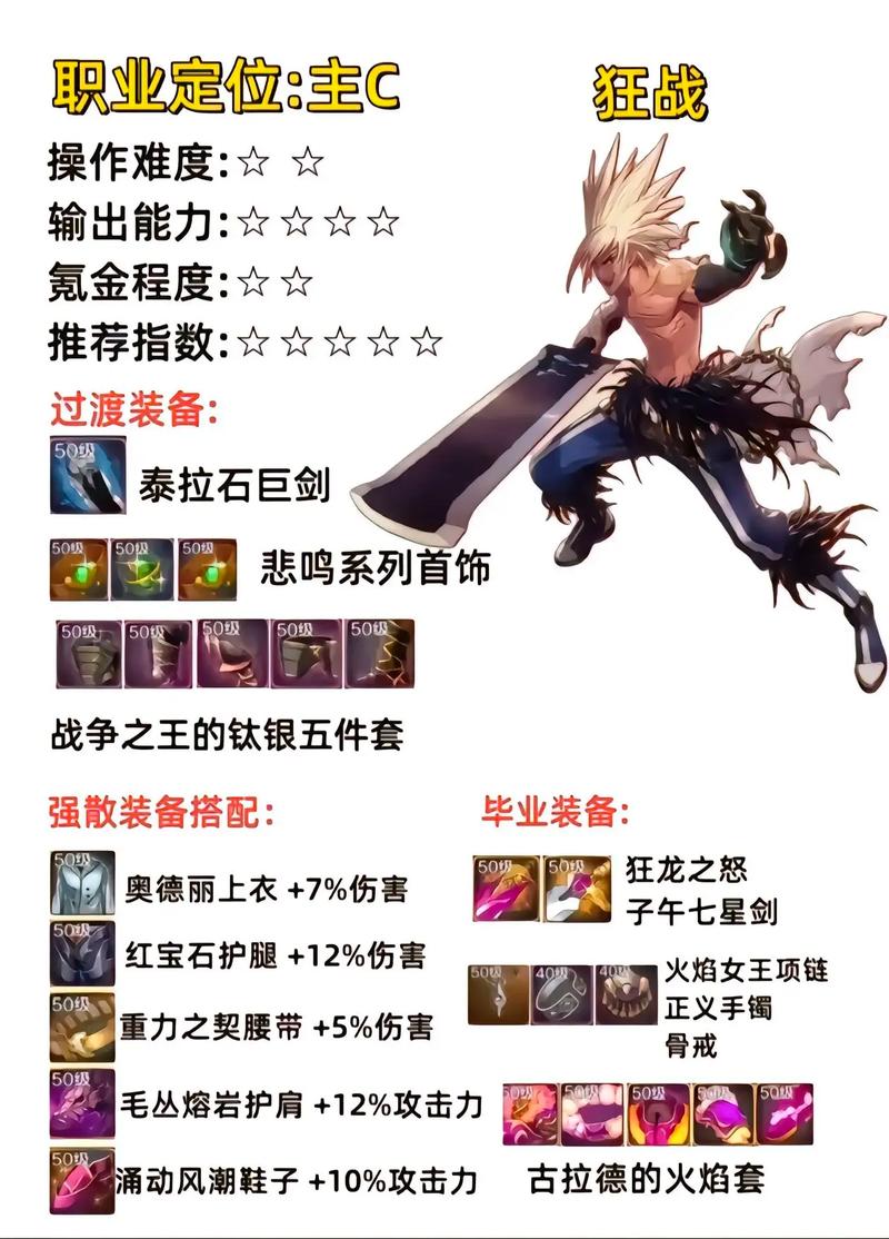 王者荣耀鬼剑士攻略技巧，王者荣耀鬼剑士攻略技巧大全