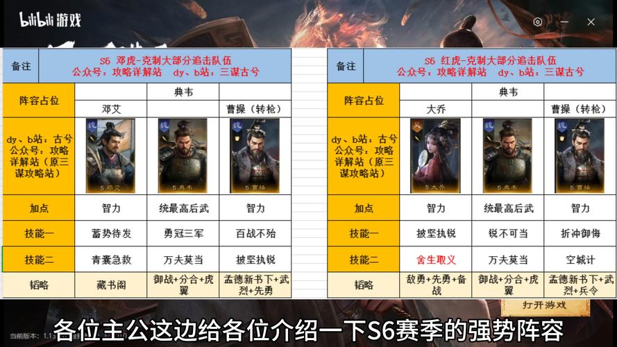 王者荣耀远征攻略不死，王者远征怎么打-第3张图片-屿企游戏网