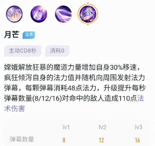 王者荣耀装备全部攻略_王者荣耀装备攻略后羿