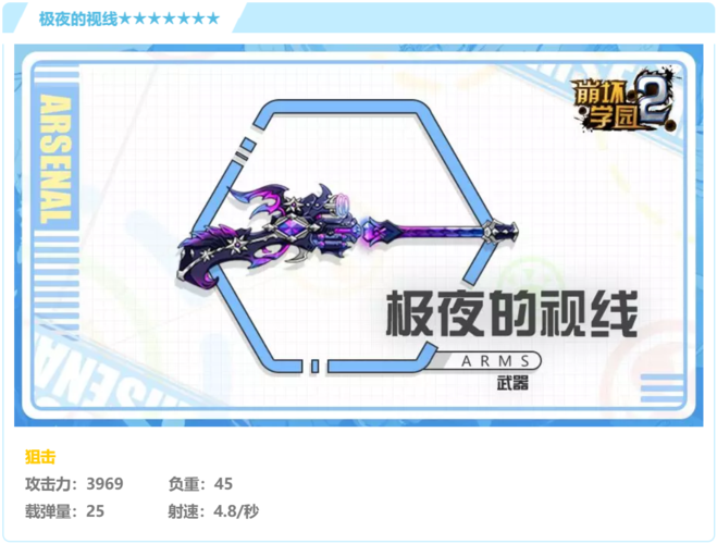 崩坏学院狙击怎么,崩坏学园步枪-第6张图片-屿企游戏网 崩坏学院狙击怎么,崩坏学园步枪-第6张图片-屿企游戏网